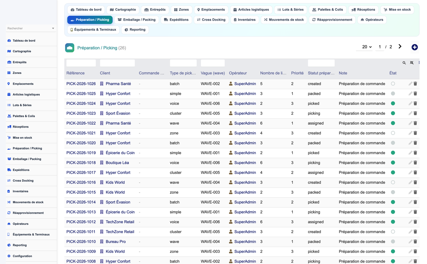 Order Preparation Management - Dolibarr