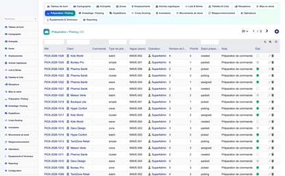 Advanced Warehouse Management System - Dolibarr