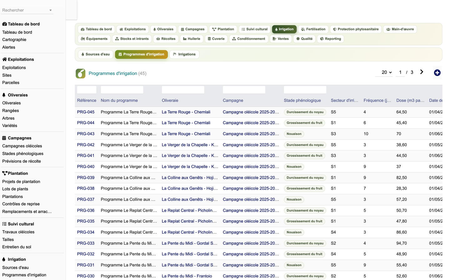 DoliResources - Dolibarr - 26_liste_programmes_irrigation