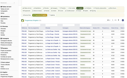DoliResources - Dolibarr - 26_liste_programmes_irrigation