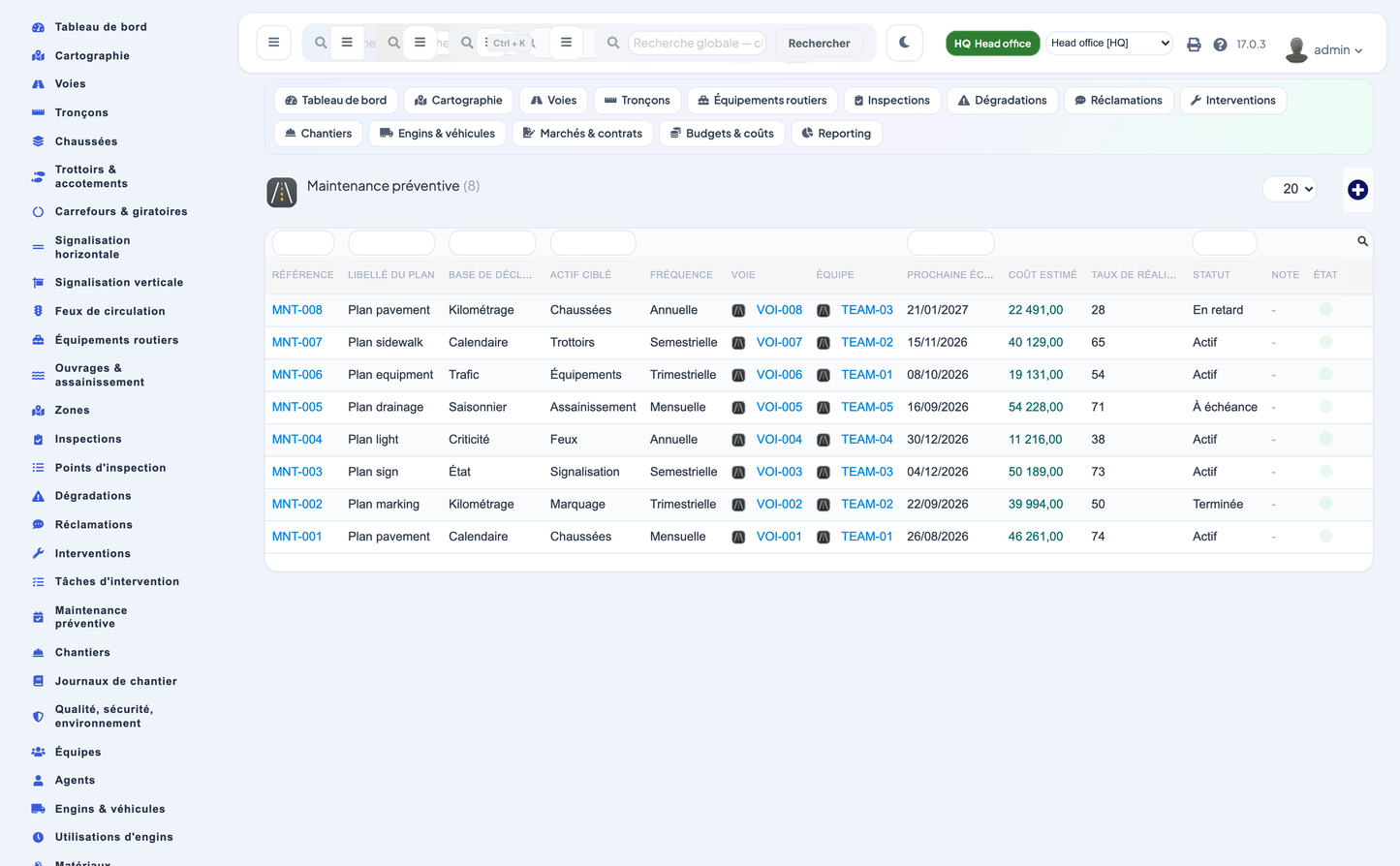 Advanced Road & Street Asset Management for Dolibarr