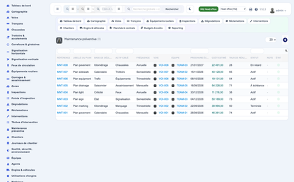 Advanced Road & Street Asset Management for Dolibarr