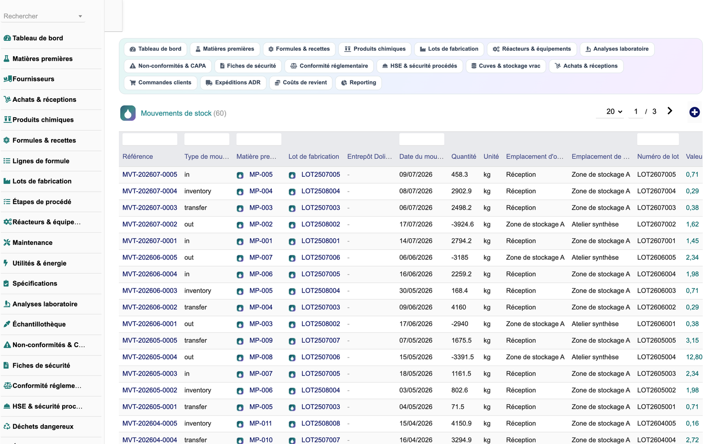 DoliResources - Dolibarr - 26_mouvements_de_stock