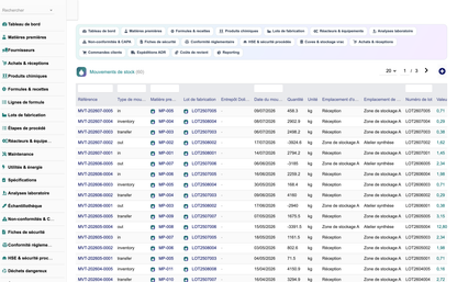 DoliResources - Dolibarr - 26_mouvements_de_stock
