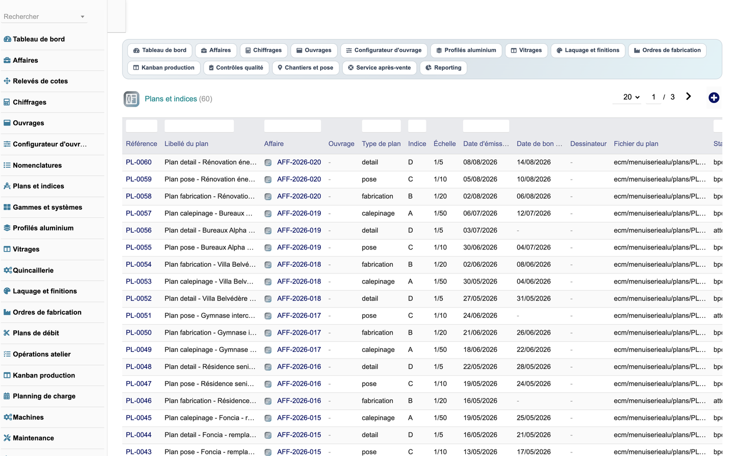 DoliResources - Dolibarr - 26_plans_indices