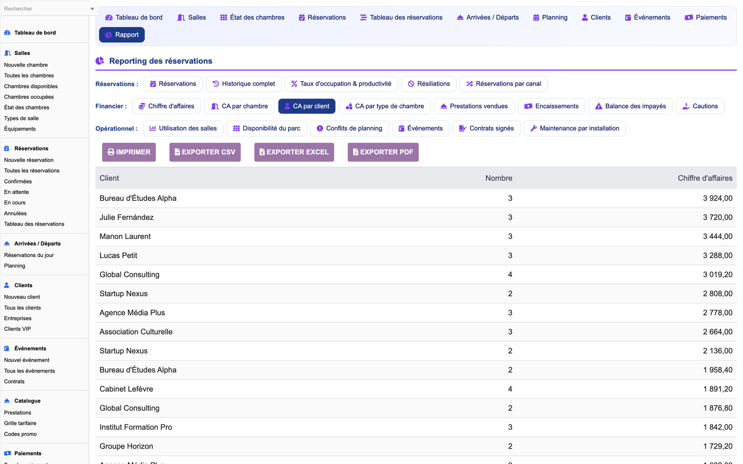 DoliResources - Dolibarr - 26_rapport_ca_client