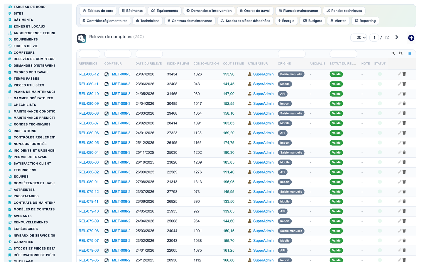 Advanced Maintenance Contract Management - Dolibarr