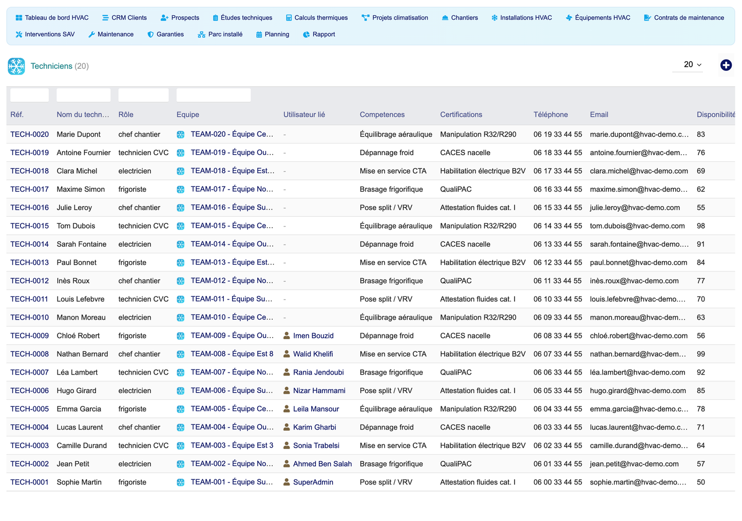 DoliResources - Dolibarr - 26_technicians_list_aa4f4b9d-d60f-4b2d-b33b-33b30a97a5cb