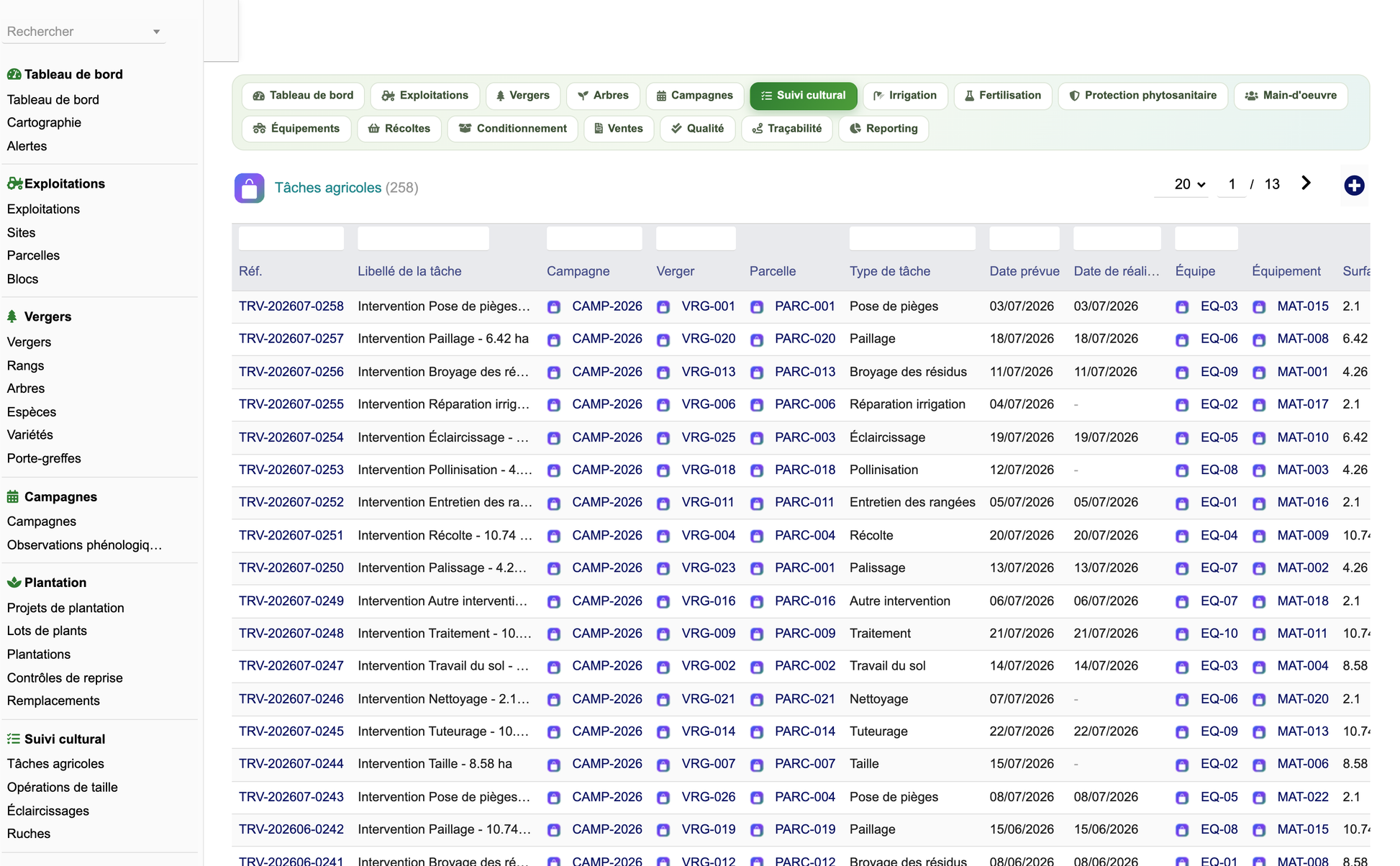 DoliResources - Dolibarr - 26_travaux_agricoles