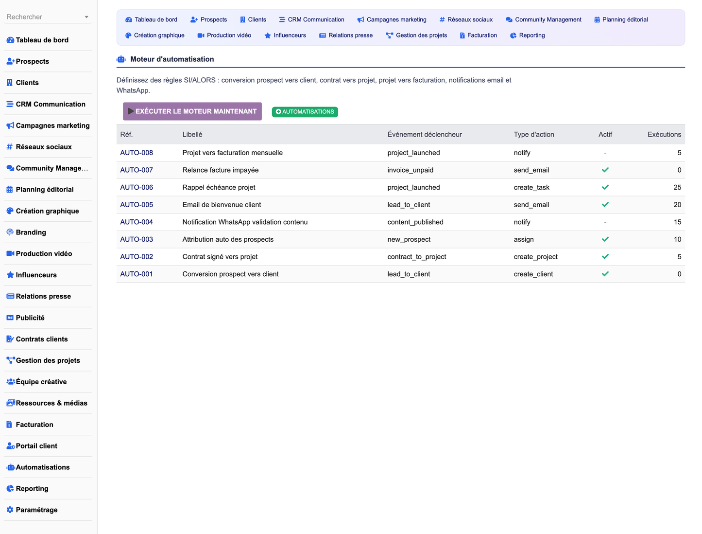 DoliResources - Dolibarr - 27_automations_aae11f5d-96a7-48b1-8d95-3be7e82f3c94