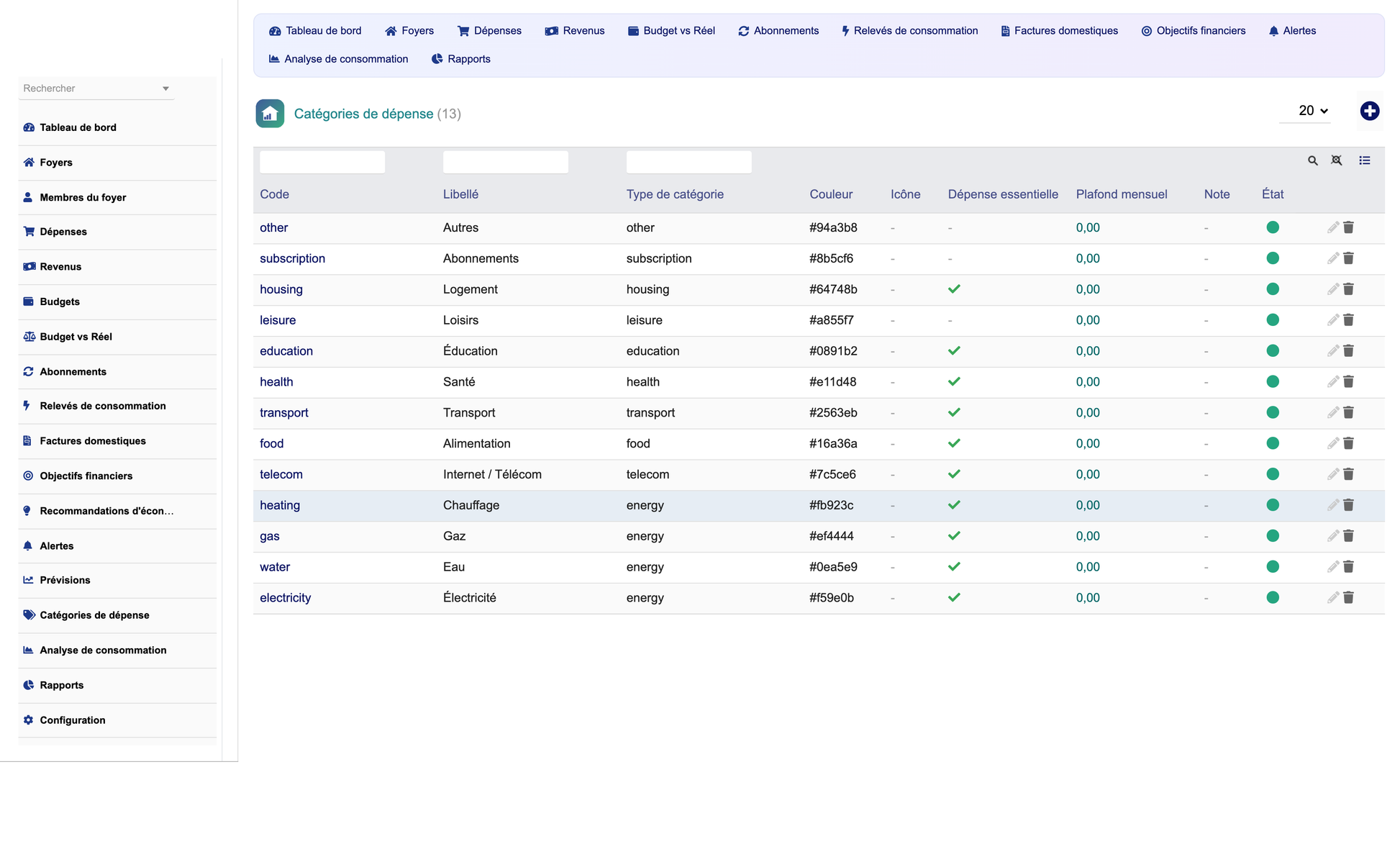 DoliResources - Dolibarr - 27_categories