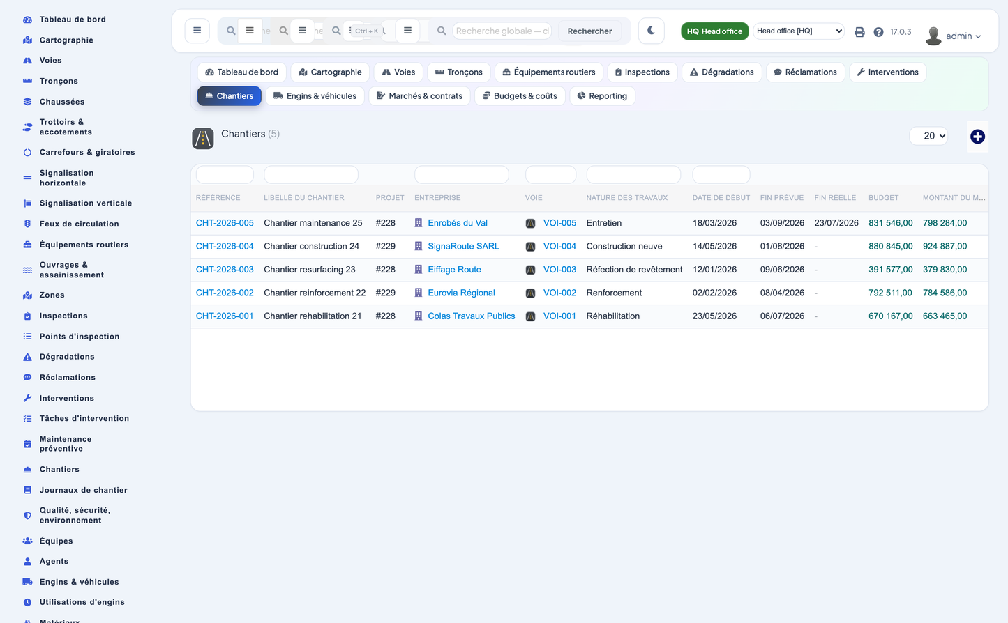 Advanced Road & Street Asset Management for Dolibarr