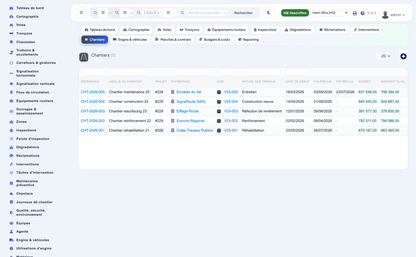 Advanced Road & Street Asset Management for Dolibarr