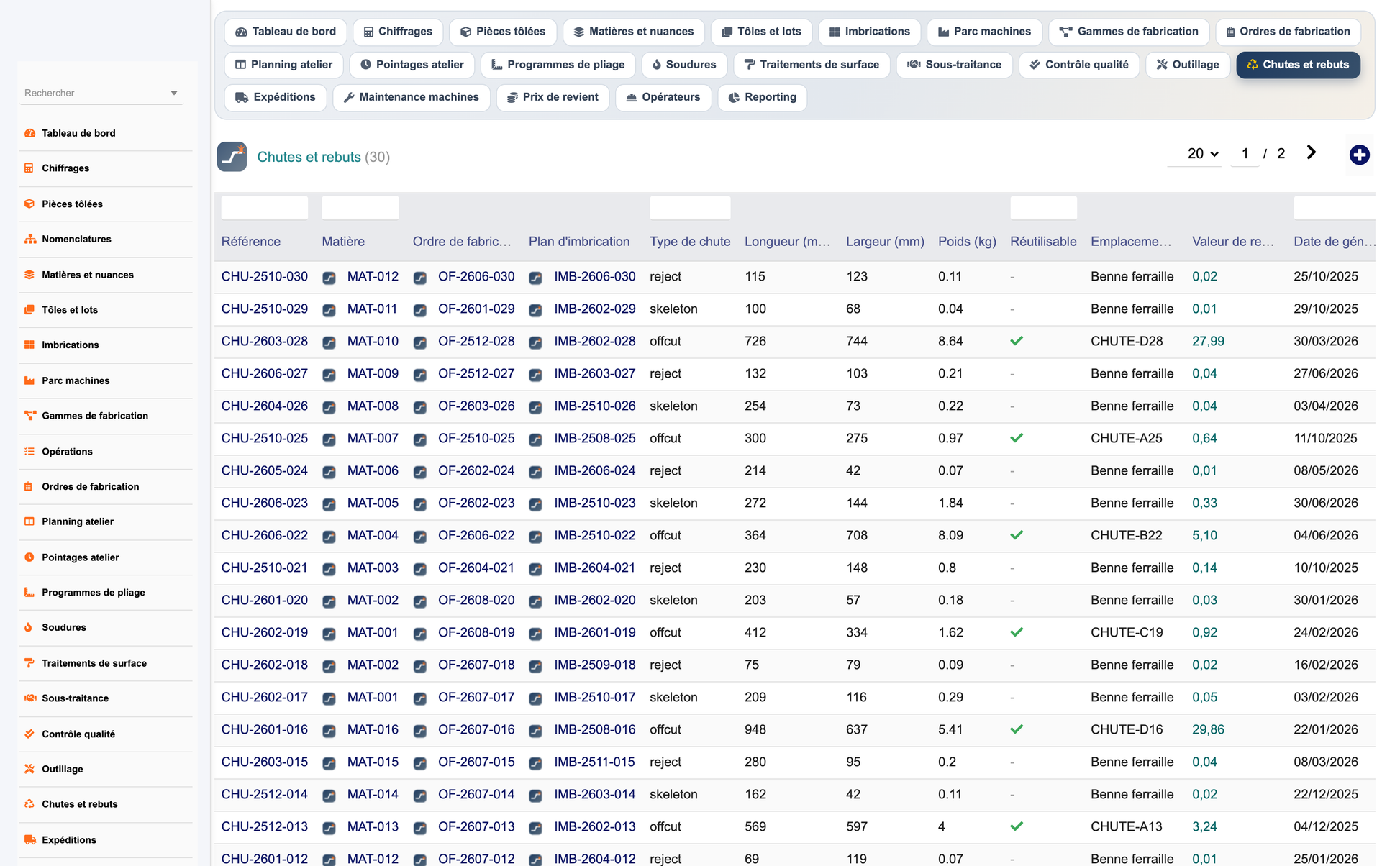 DoliResources - Dolibarr - 27_chutes_rebuts