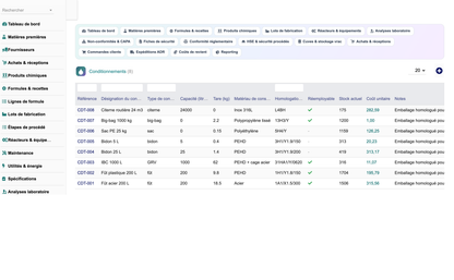 DoliResources - Dolibarr - 27_conditionnements