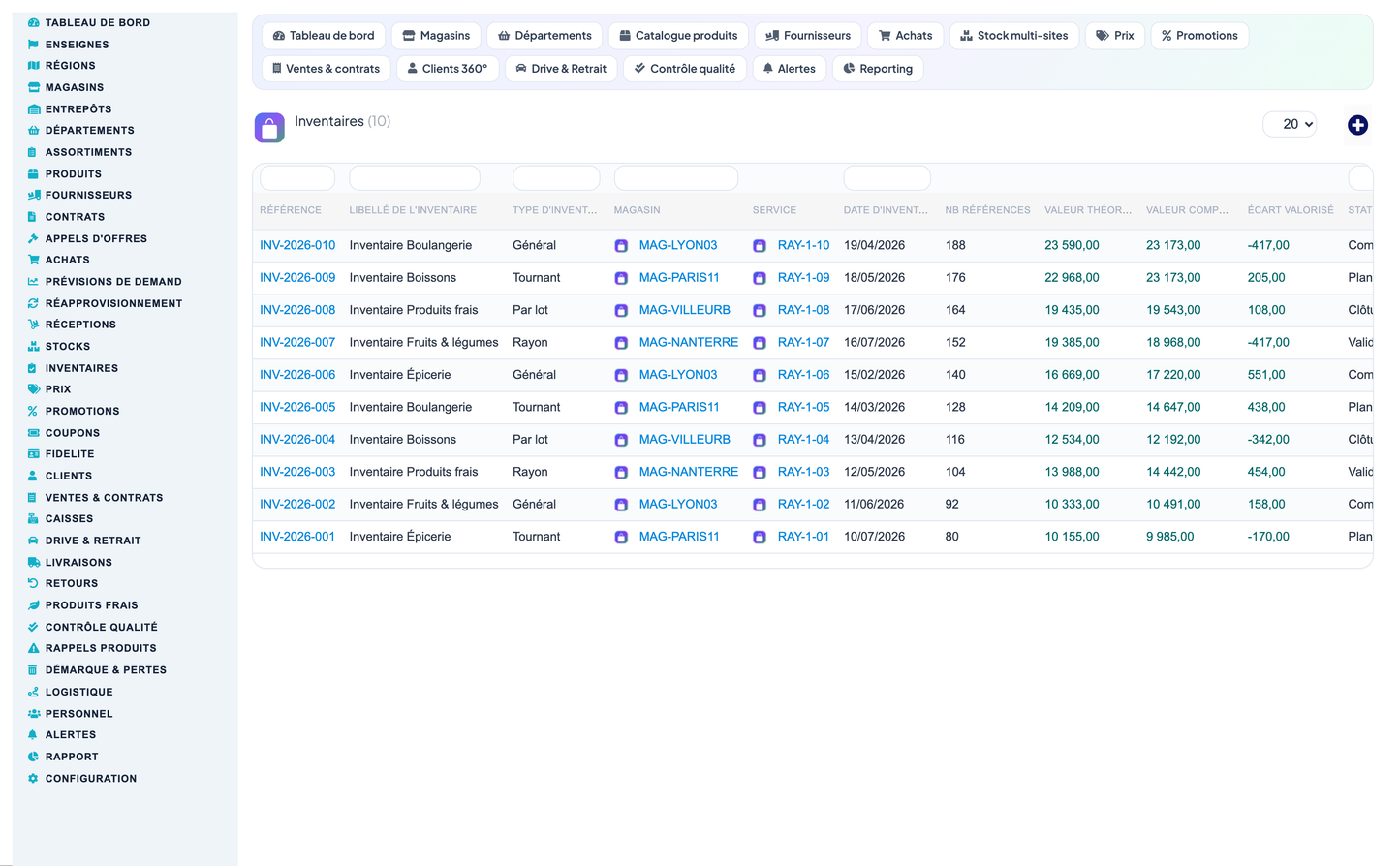 Grocery, Convenience-Store, Supermarket & Hypermarket Retail Management for Dolibarr