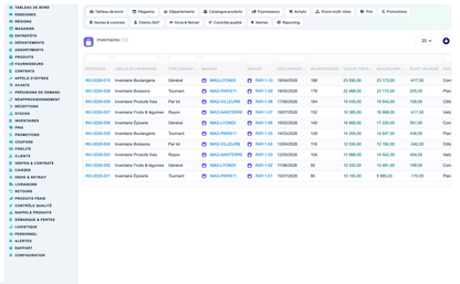 Grocery, Convenience-Store, Supermarket & Hypermarket Retail Management for Dolibarr