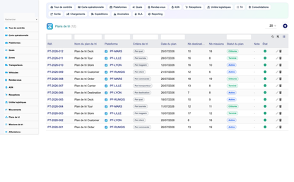 Advanced Cross-Docking Management - Dolibarr