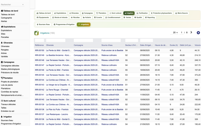 DoliResources - Dolibarr - 27_liste_irrigations