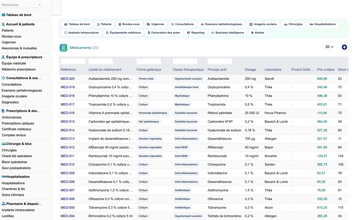 DoliResources - Dolibarr - 27_medicaments