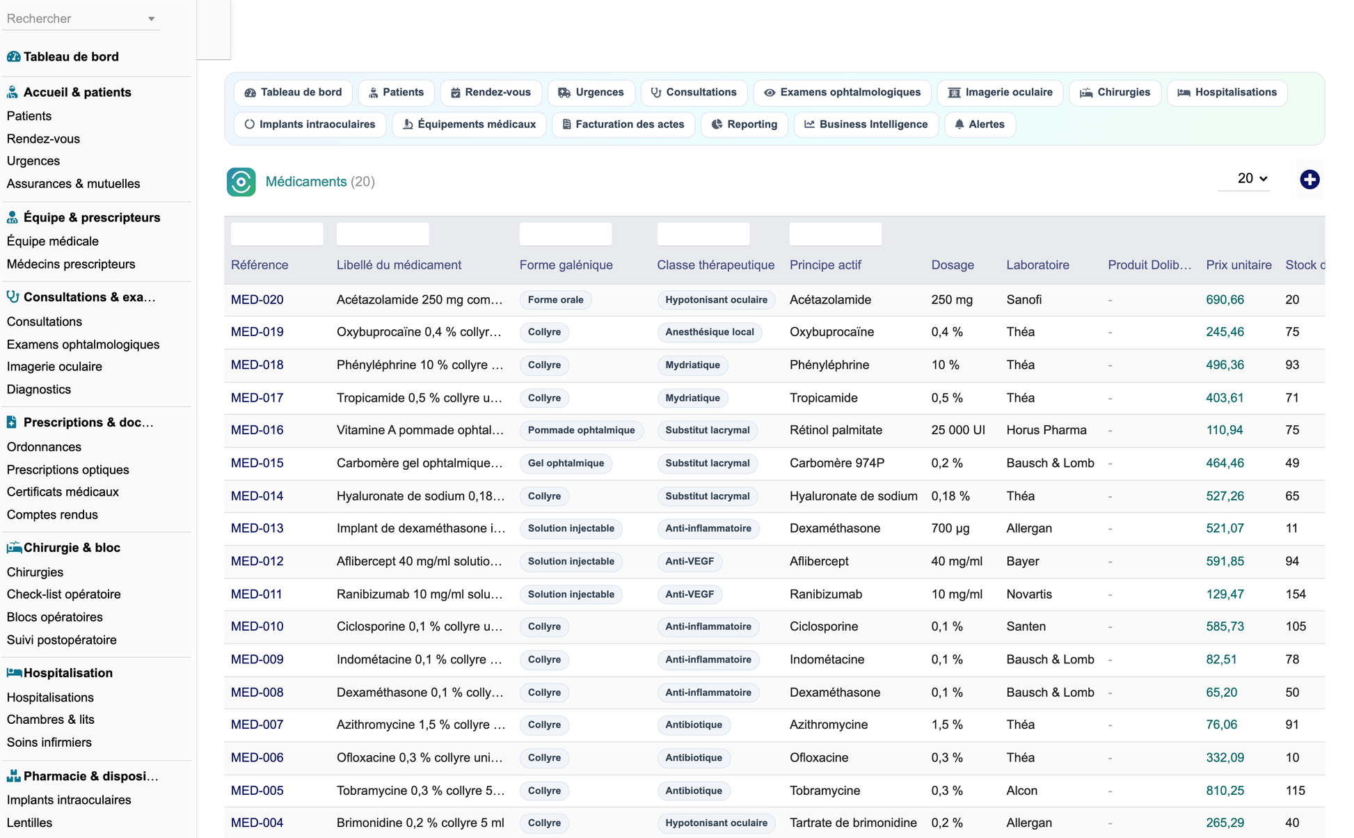 DoliResources - Dolibarr - 27_medicaments
