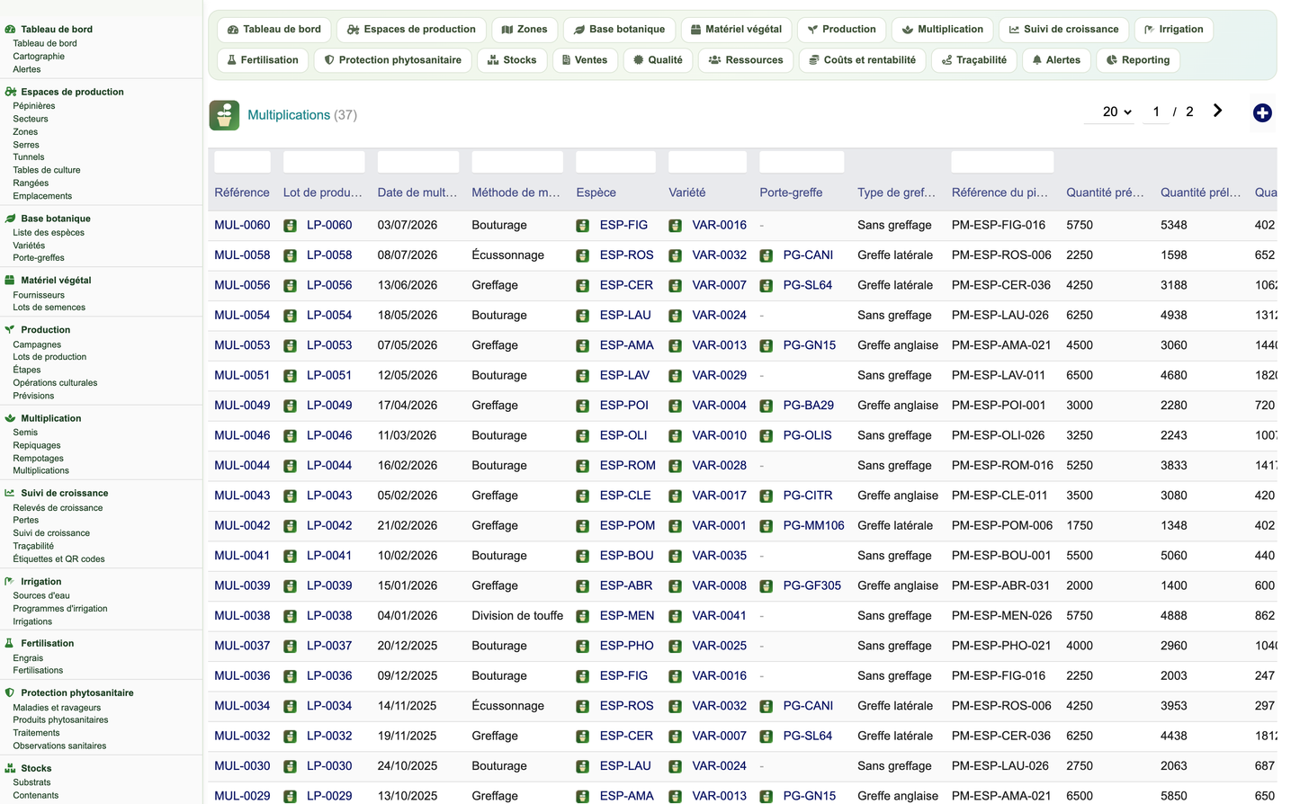 DoliResources - Dolibarr - 27_multiplications