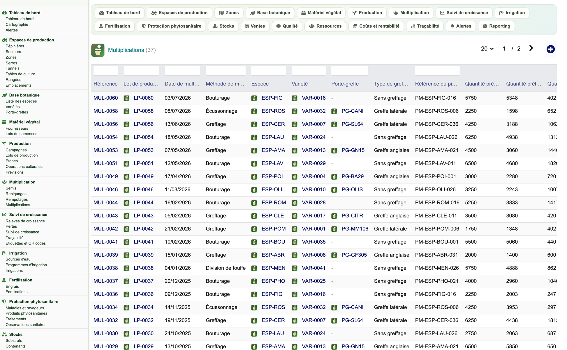 DoliResources - Dolibarr - 27_multiplications