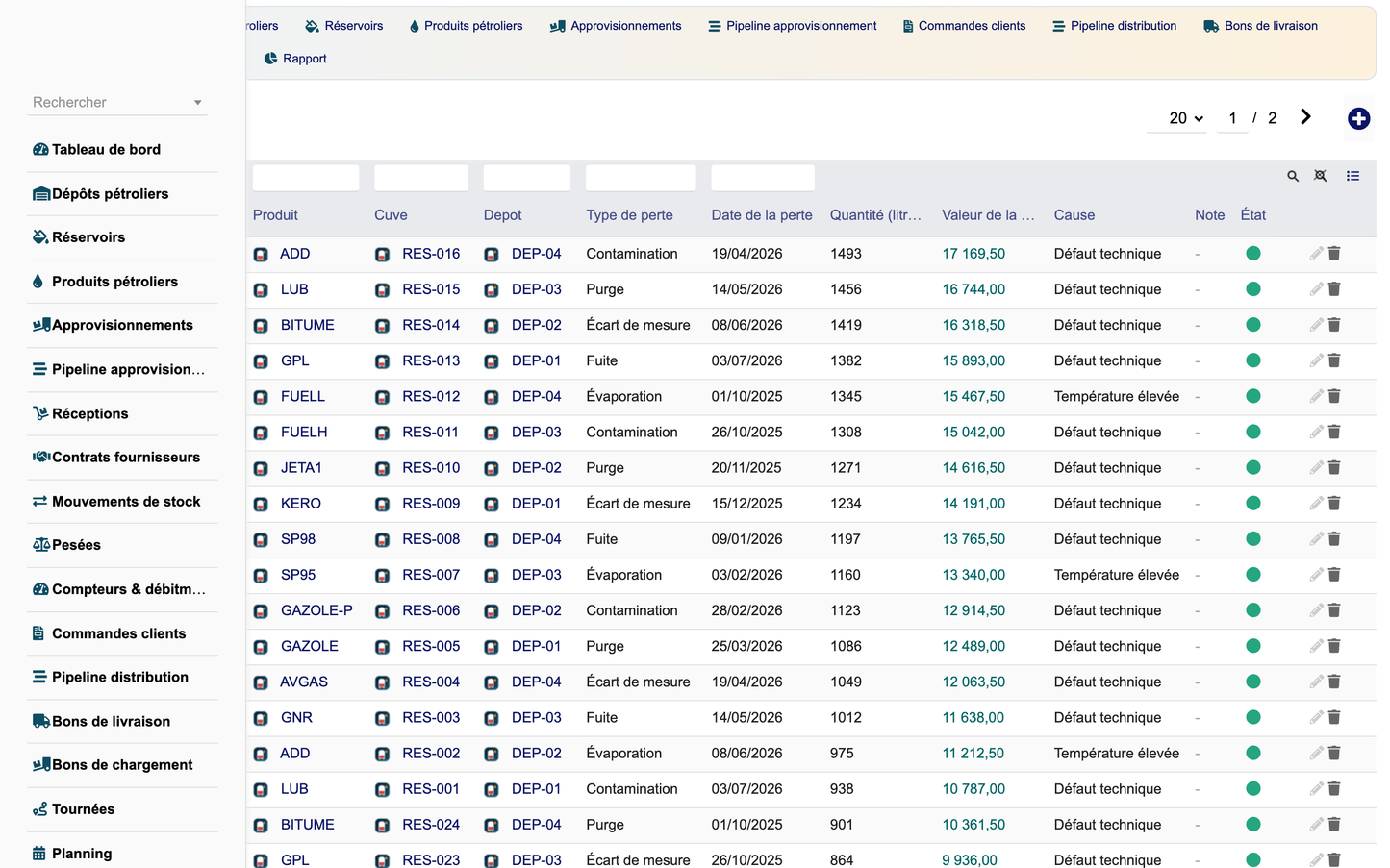 DoliResources - Dolibarr - 27_pertes_liste
