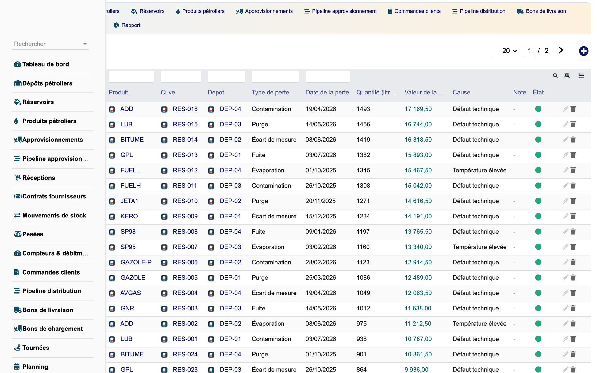 DoliResources - Dolibarr - 27_pertes_liste