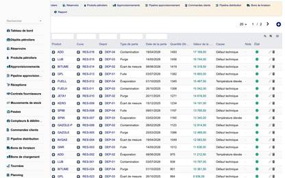 DoliResources - Dolibarr - 27_pertes_liste