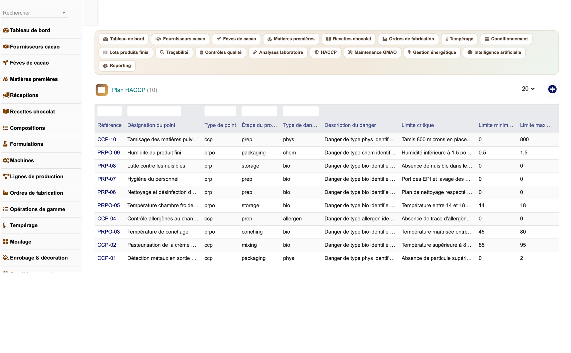 DoliResources - Dolibarr - 27_plan_haccp