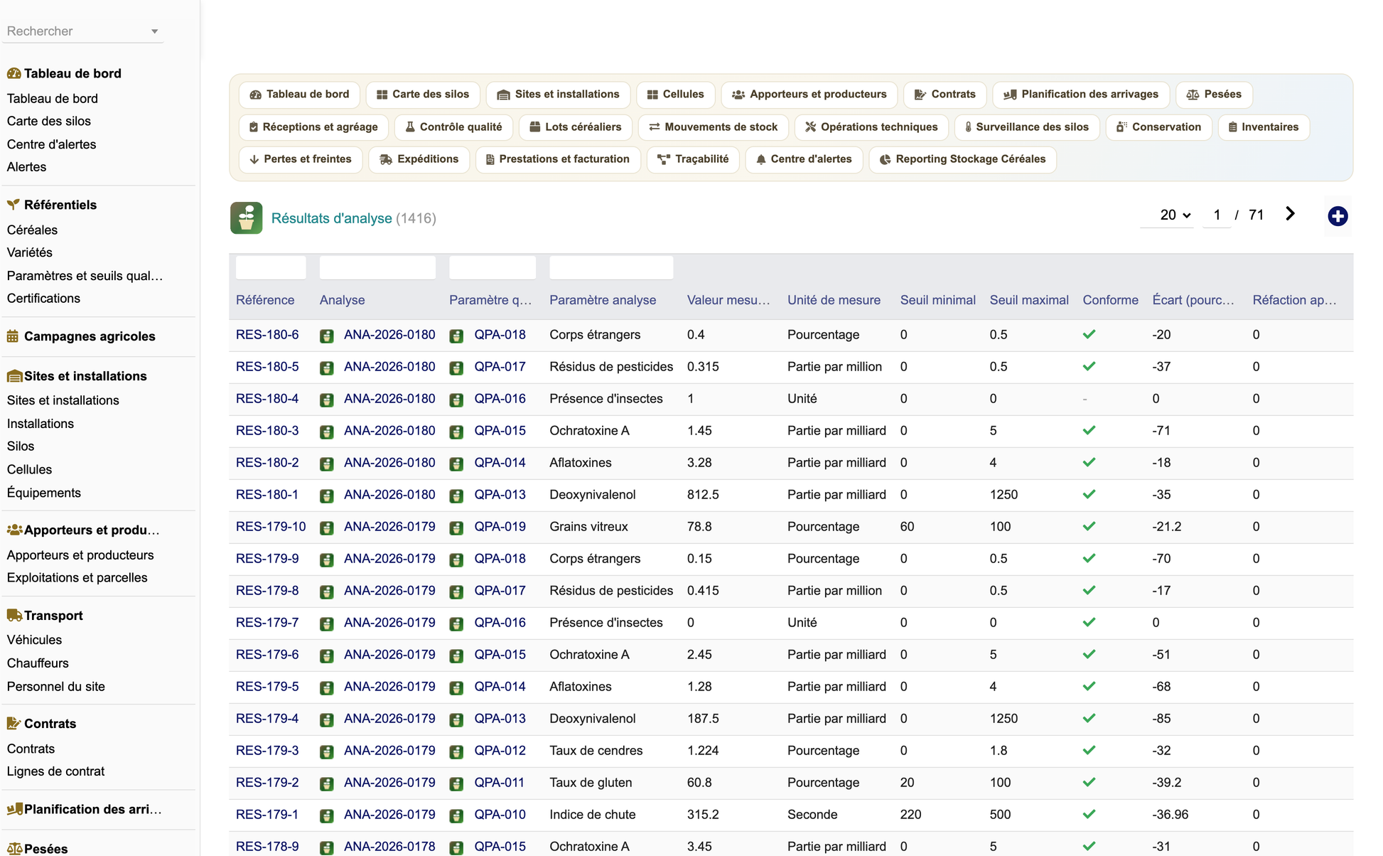 DoliResources - Dolibarr - 27_resultats_analyses