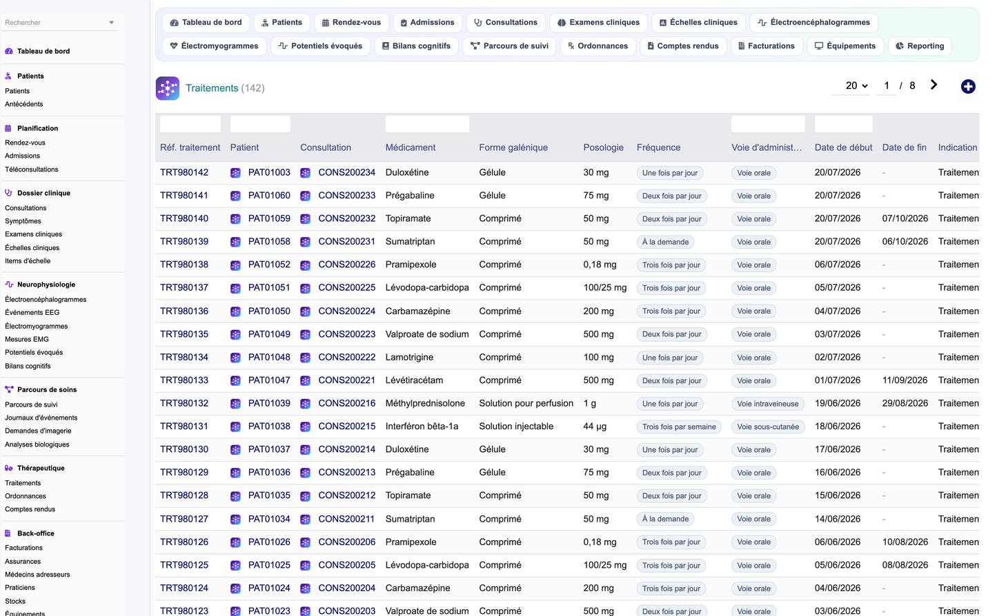 DoliResources - Dolibarr - 27_treatments