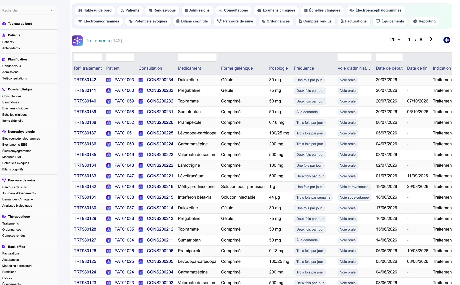 DoliResources - Dolibarr - 27_treatments
