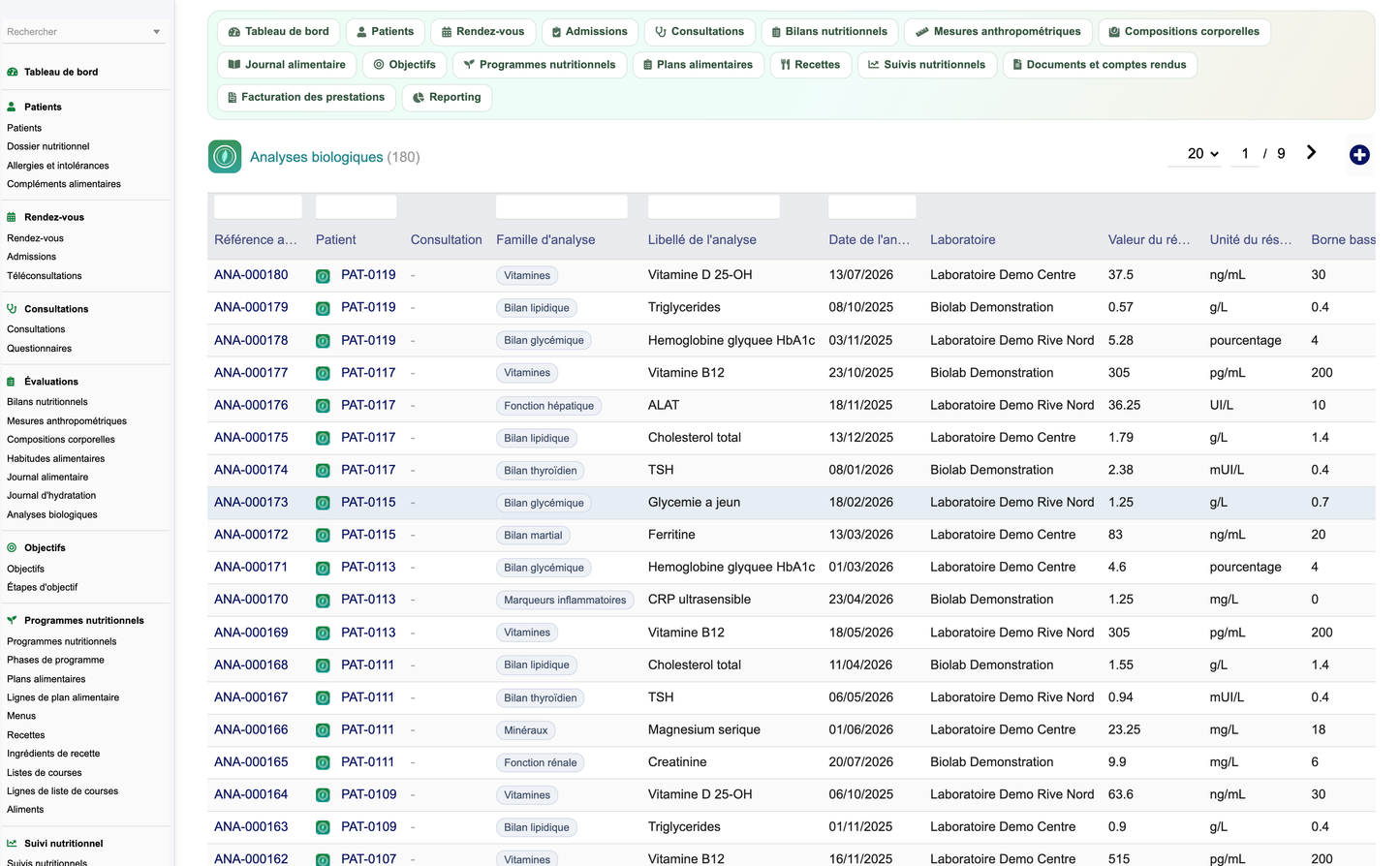 DoliResources - Dolibarr - 28_analyses_biologiques