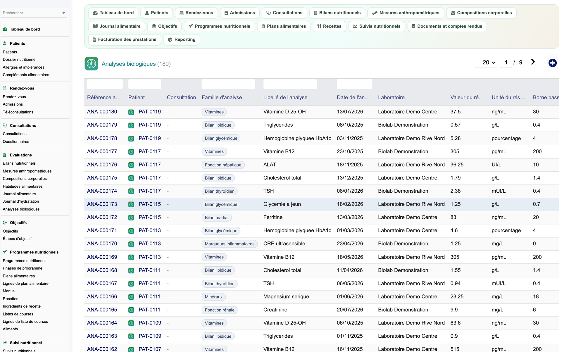 DoliResources - Dolibarr - 28_analyses_biologiques