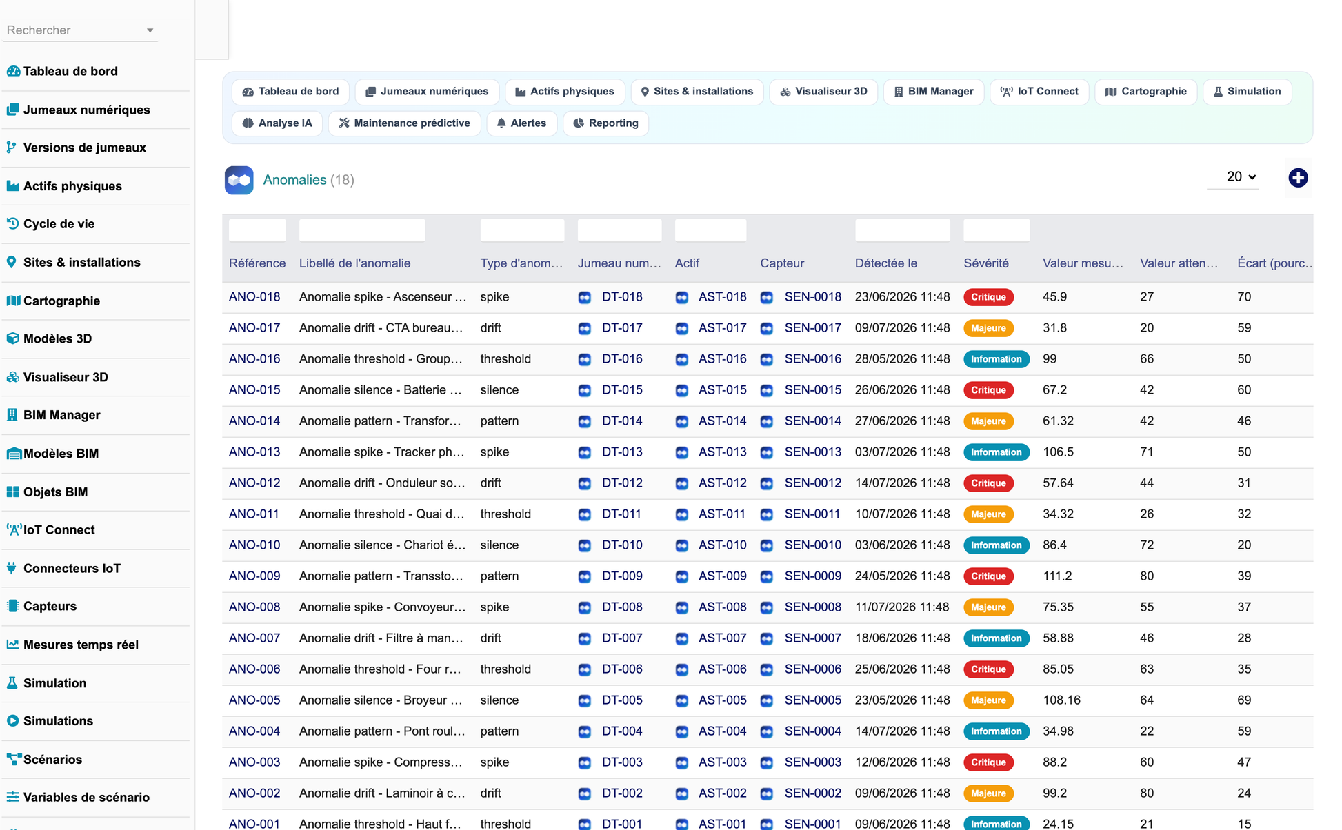 DoliResources - Dolibarr - 28_anomalies