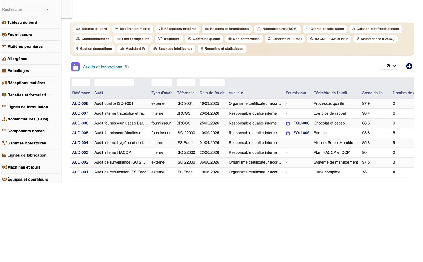 DoliResources - Dolibarr - 28_audits