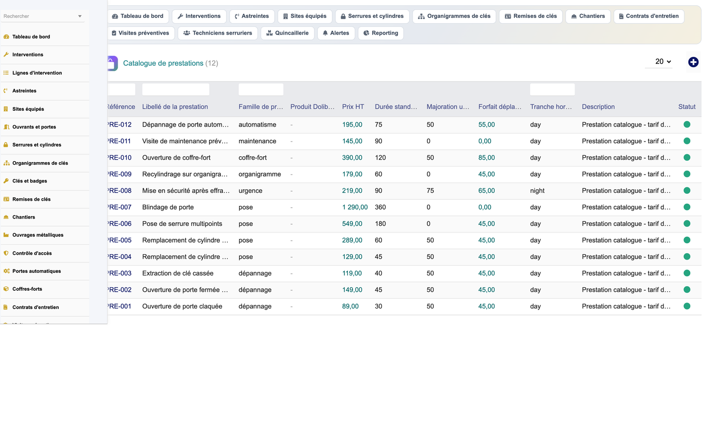 DoliResources - Dolibarr - 28_catalogue_prestations