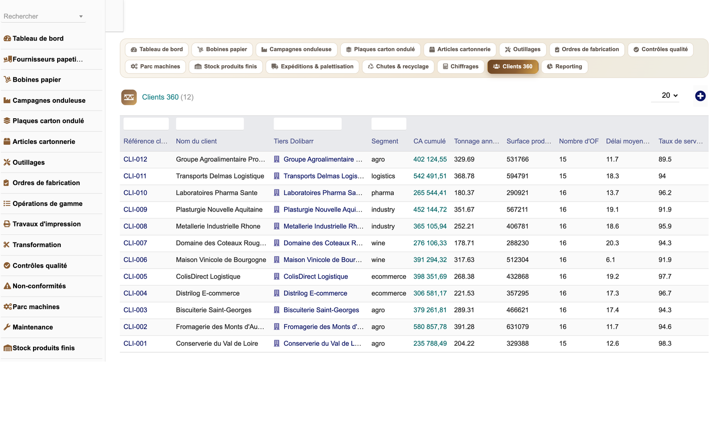DoliResources - Dolibarr - 28_clients_360