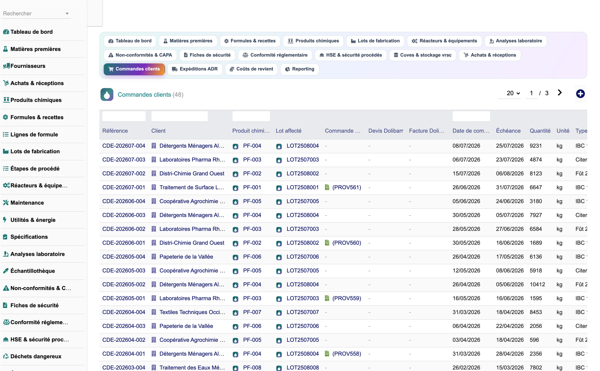 DoliResources - Dolibarr - 28_commandes_clients