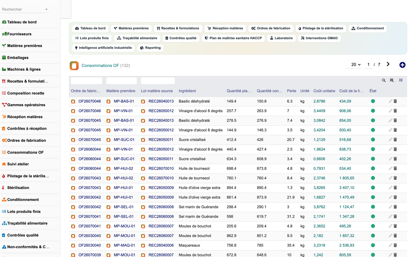 DoliResources - Dolibarr - 28_consommations_of