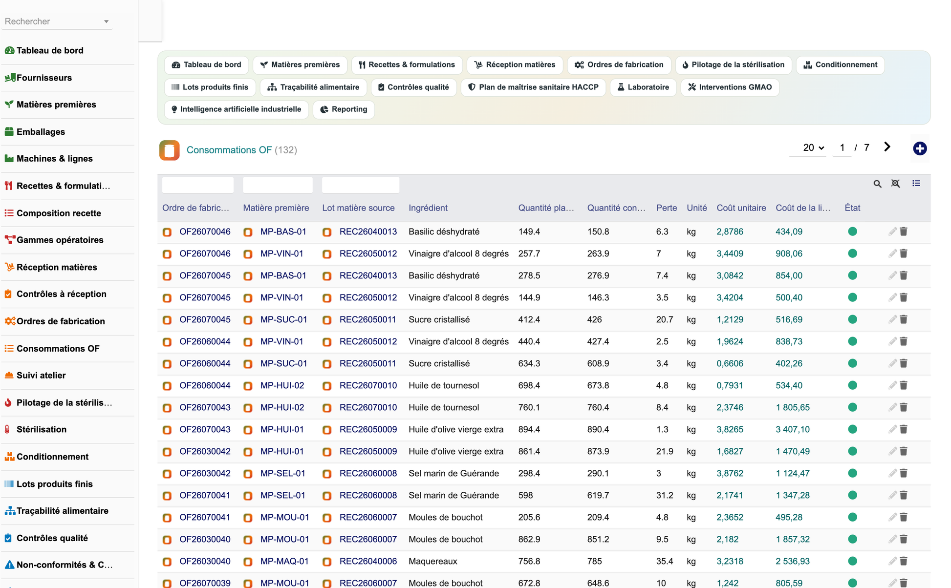 DoliResources - Dolibarr - 28_consommations_of