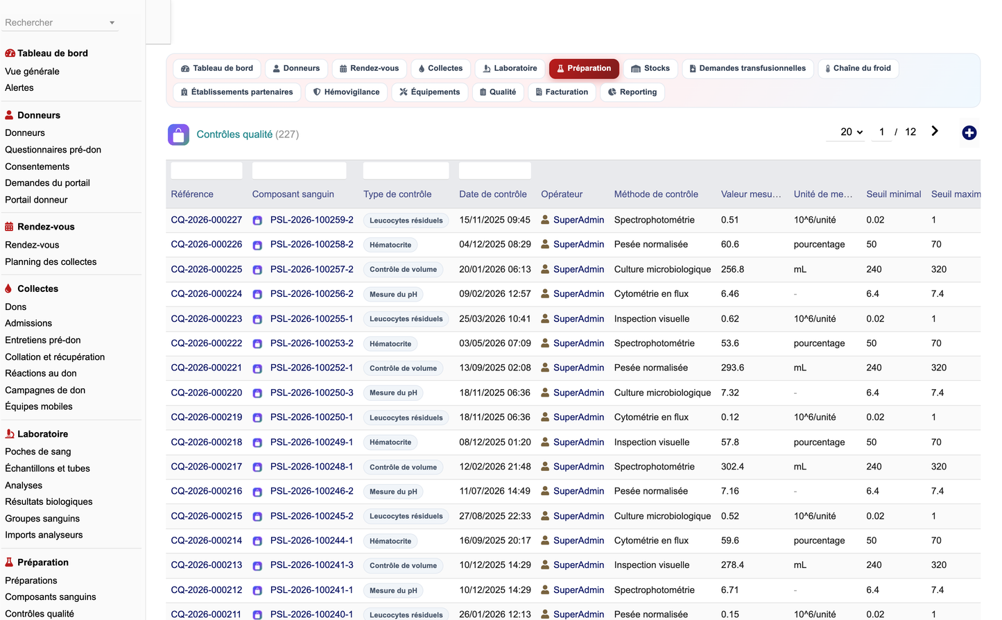 DoliResources - Dolibarr - 28_controles_qualite_9669b033-ae32-46f3-bec1-5a47a5c96b36