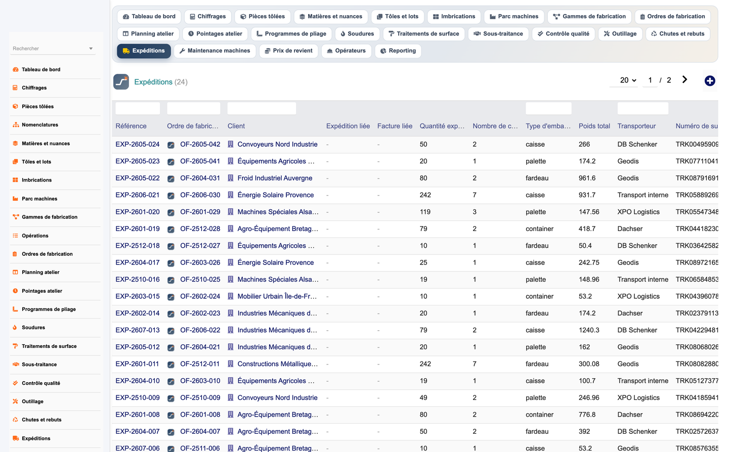 DoliResources - Dolibarr - 28_expeditions_50d561ce-7c94-40c2-b5b5-82559a25ecc6