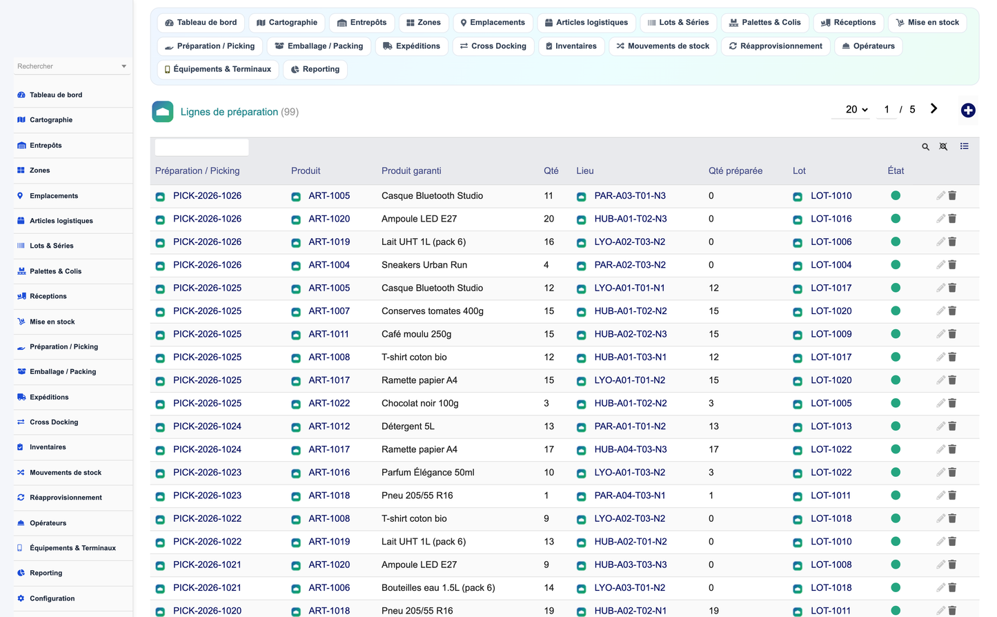 Advanced Warehouse Management System - Dolibarr