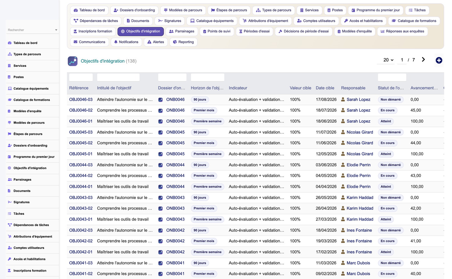 HR Onboarding Management  - Dolibarr