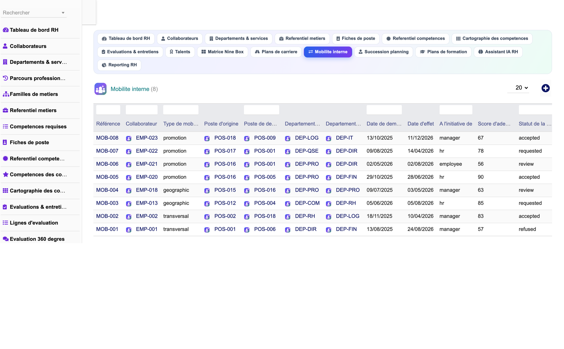 DoliResources - Dolibarr - 28_mobilite_interne