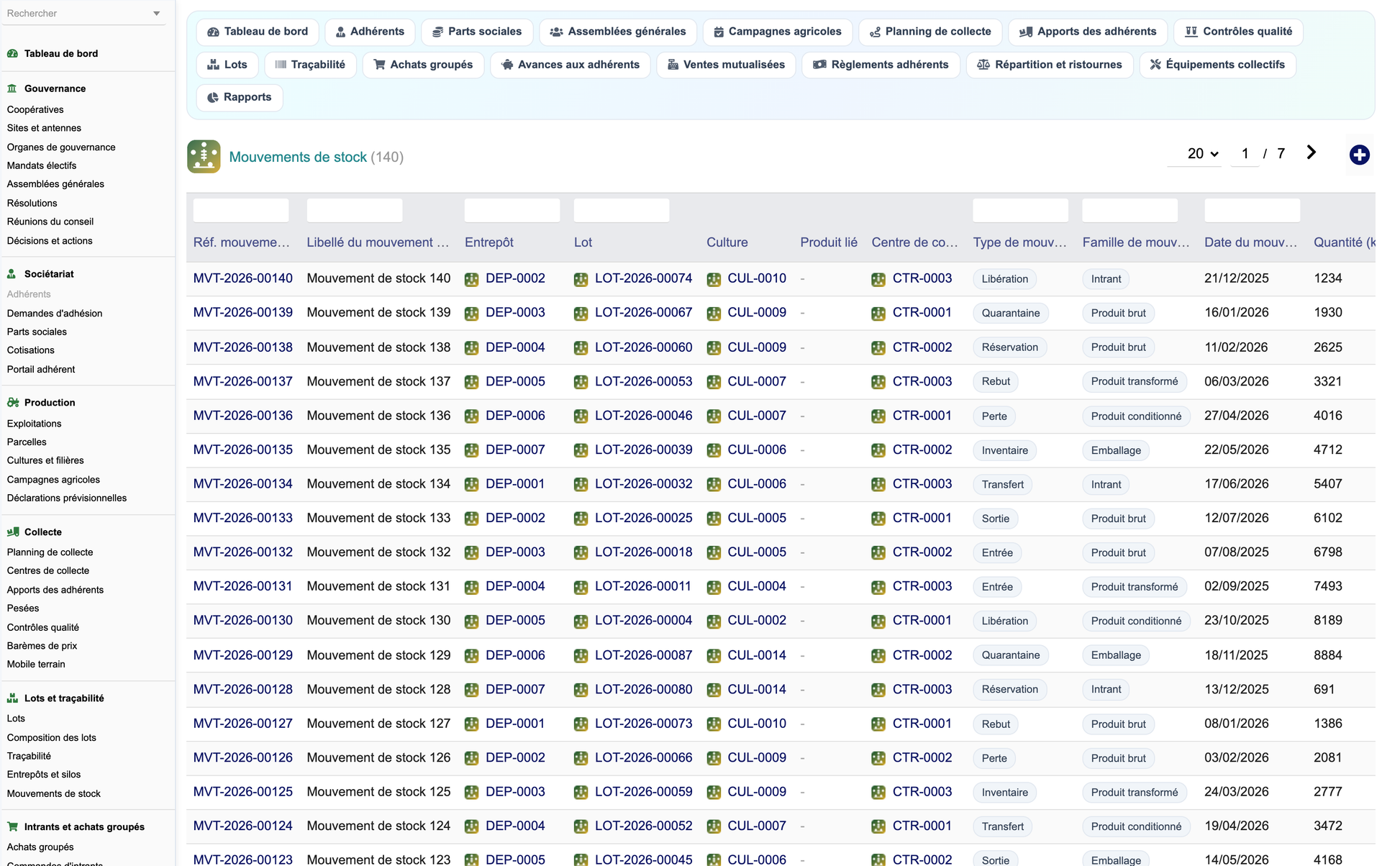 DoliResources - Dolibarr - 28_mouvements_stock