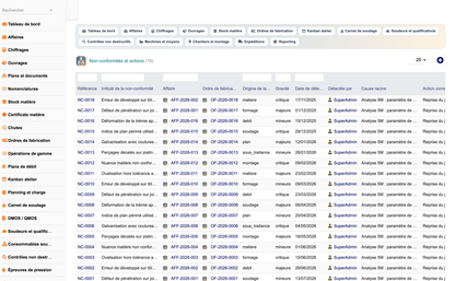 DoliResources - Dolibarr - 28_non_conformites_liste